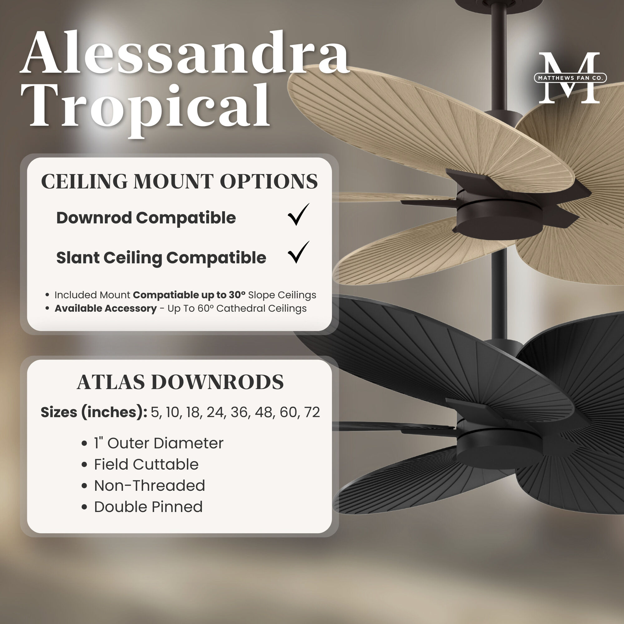 Atlas Alessandra Tropical 48 inch Matte Black with Light Yellow Blades Ceiling Fan