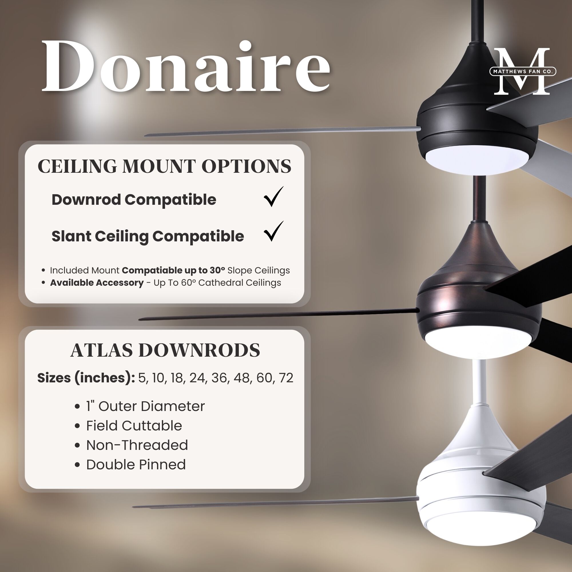 Atlas Donaire 52 inch Gloss White Paddle Fan, Coastal Wet Rated