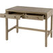 Butler 5849492