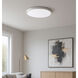 Edge Round Large LED 24 inch White Flush Mount Ceiling Light