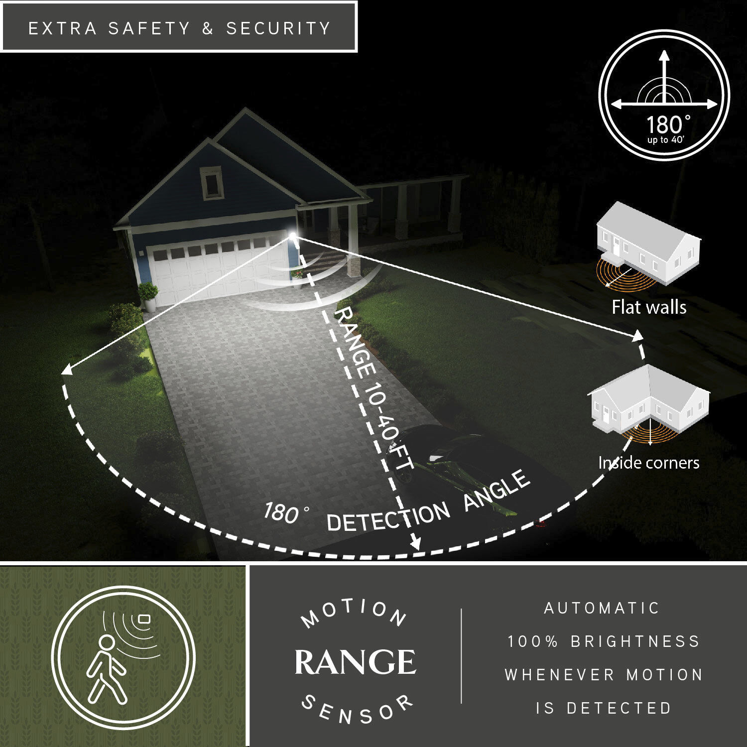 Outland Aged Iron and Light Gold Outdoor Motion Sensor