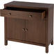Butler 5851489