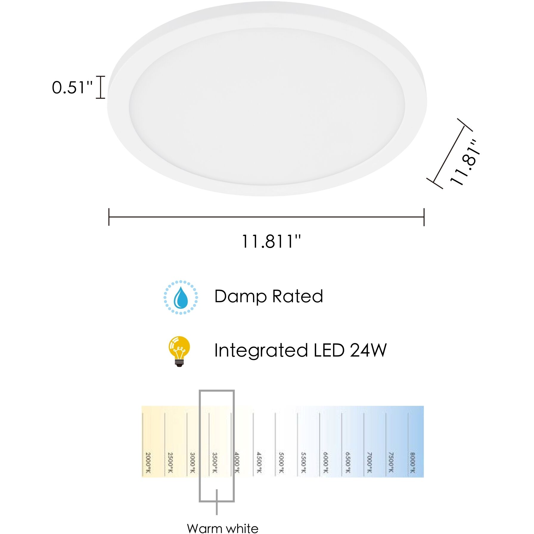 Trago 12 LED 11.81 inch White Flush Mount Ceiling Light, Wall Mountable
