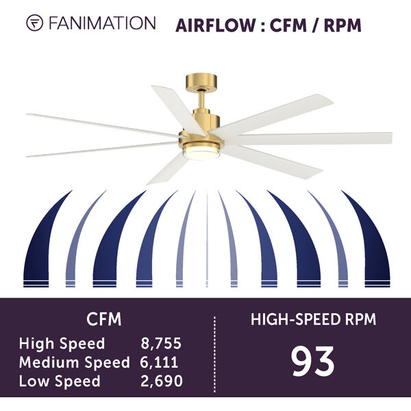 Pendry 72 inch Matte White Fan-Uni