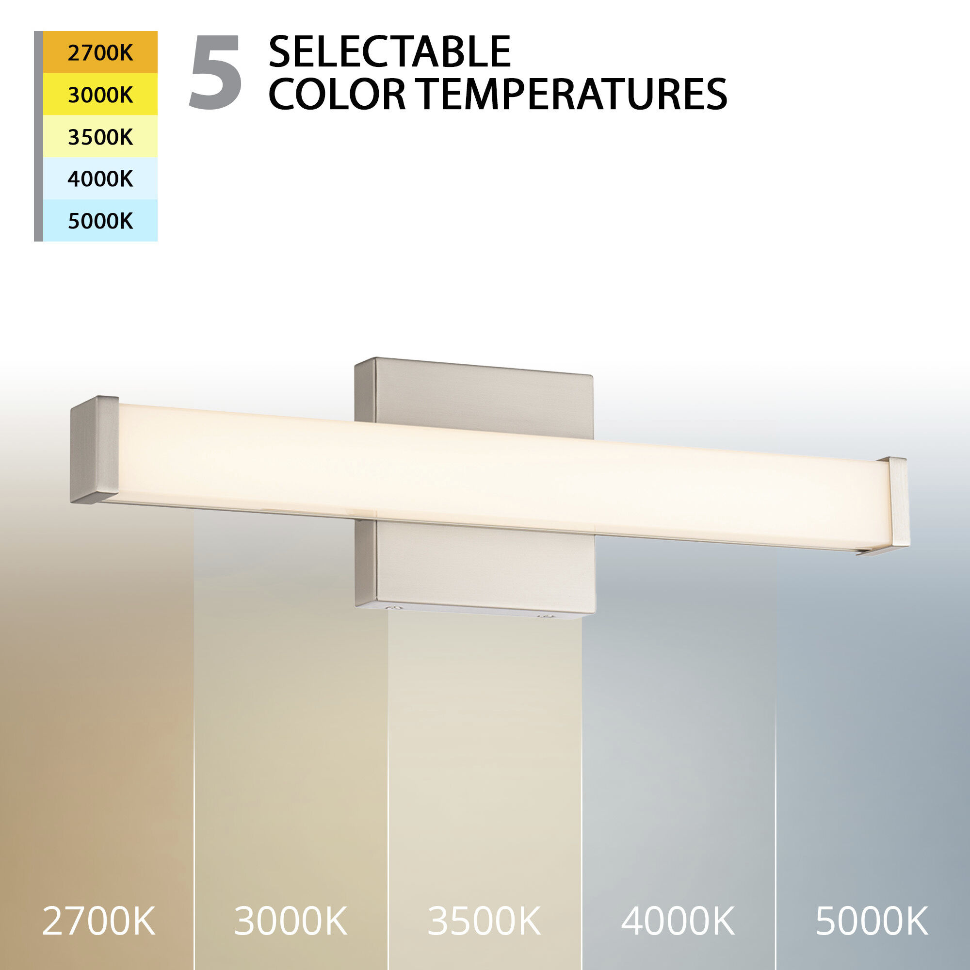 Slim Indoor Wall Lighting in Brushed Nickel, WAC Limited