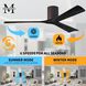 Atlas Irene-3H 60 inch Textured Bronze with Matte Black Blades Ceiling Fan, Flush Mounted