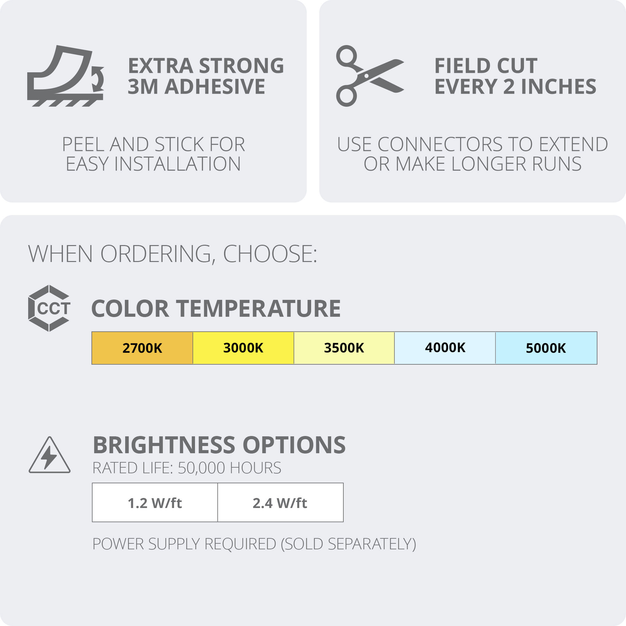 Basics 24 LED 1200 inch White LED Tape Lighting in 2700K, 100ft, WAC Lighting