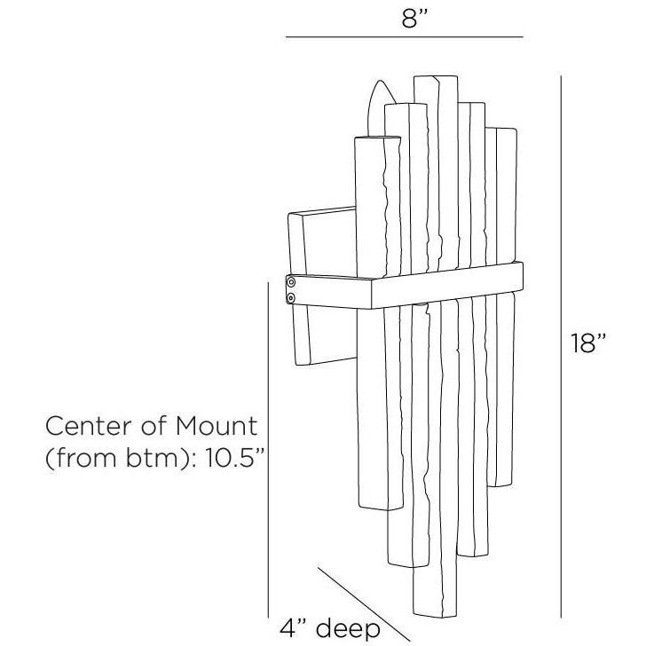 Fairfax Sconce Wall Light
