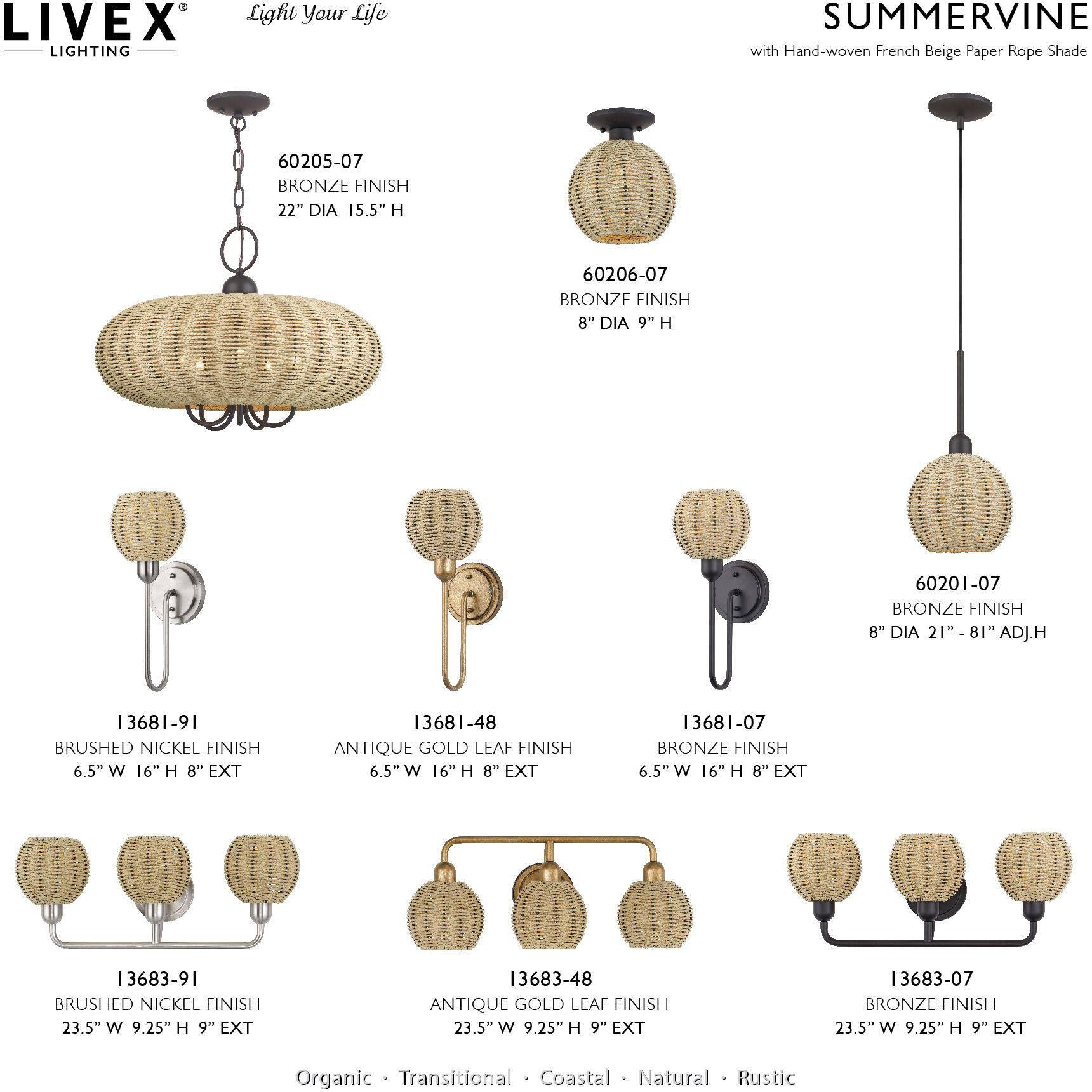 Summervine 1 Light 8 inch Bronze Pendant Ceiling Light, Mini Globe