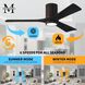 Atlas Irene-3HLK 52 inch Textured Bronze with Matte Black Blades Ceiling Fan, Flush Mounted