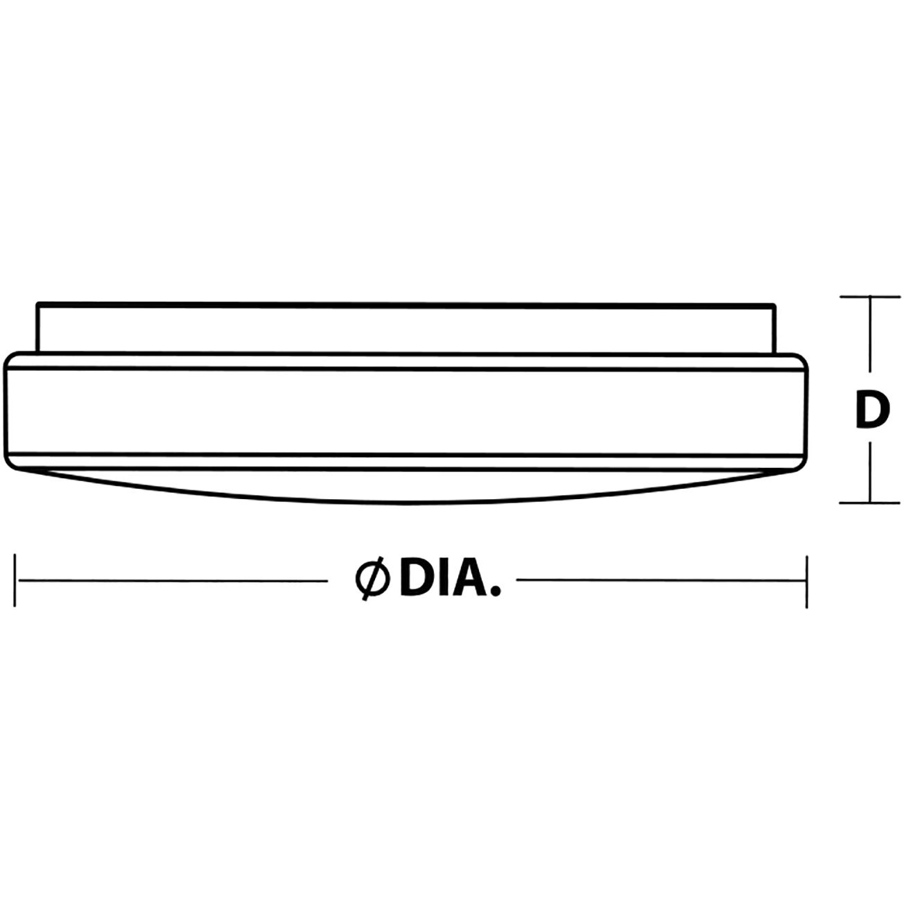 Cirrus LED 19 inch White Flush Mount Ceiling Light