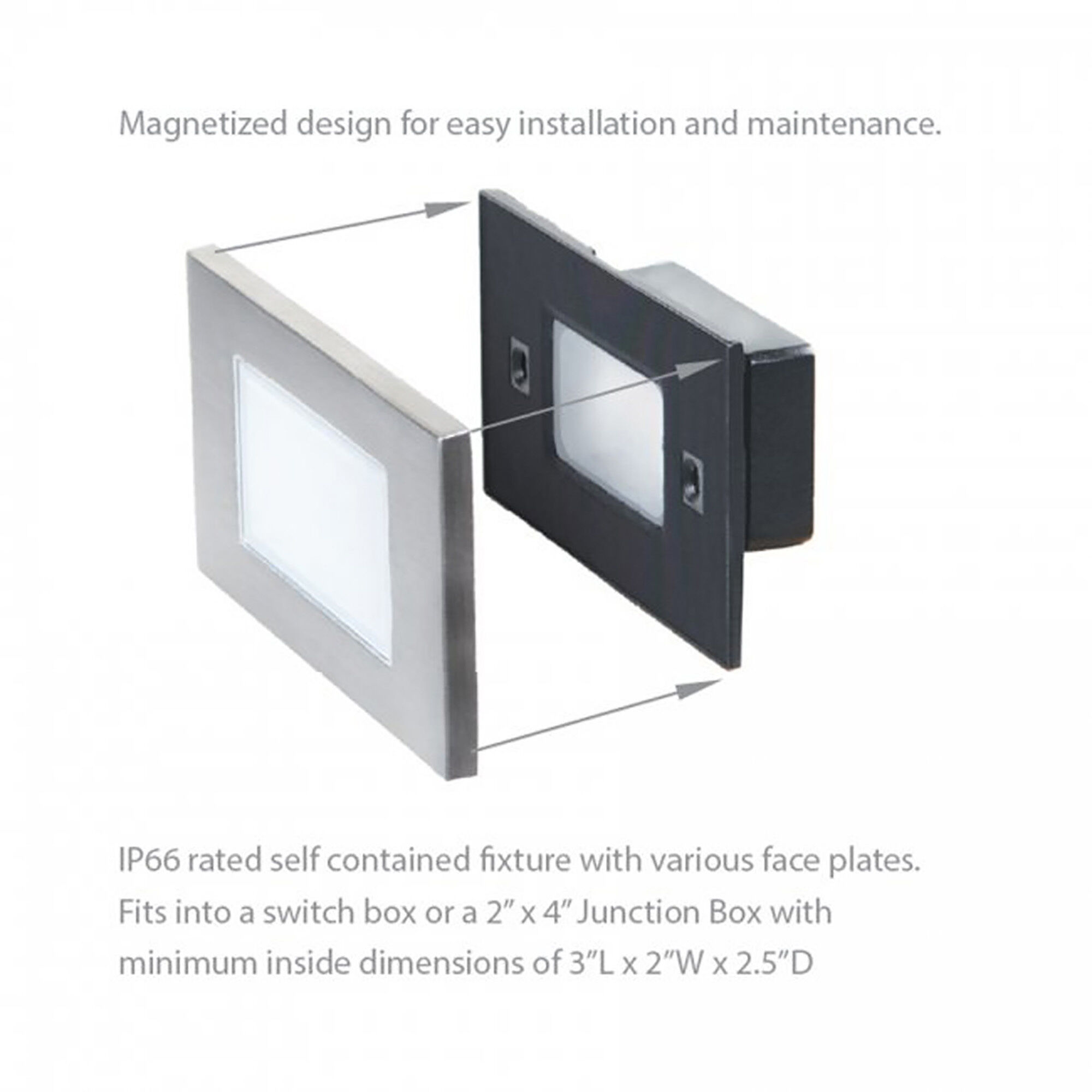 Tyler 12 2 watt Black Step and Wall Lighting in 2700K, WAC Landscape