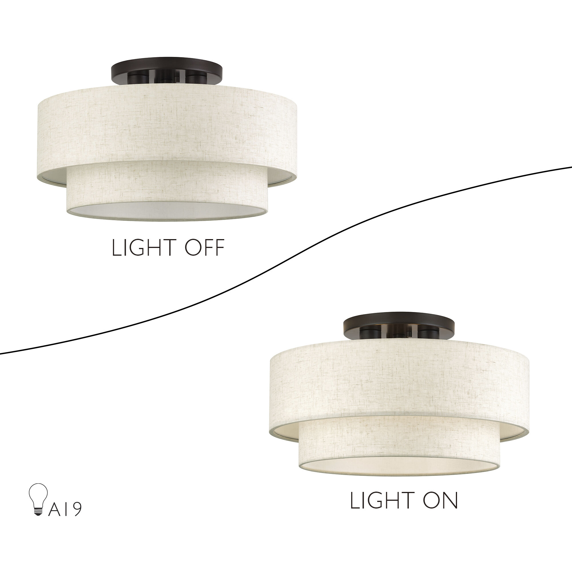 Manorwood 3 Light 18 inch English Bronze Semi Flush Mount Ceiling Light, Large