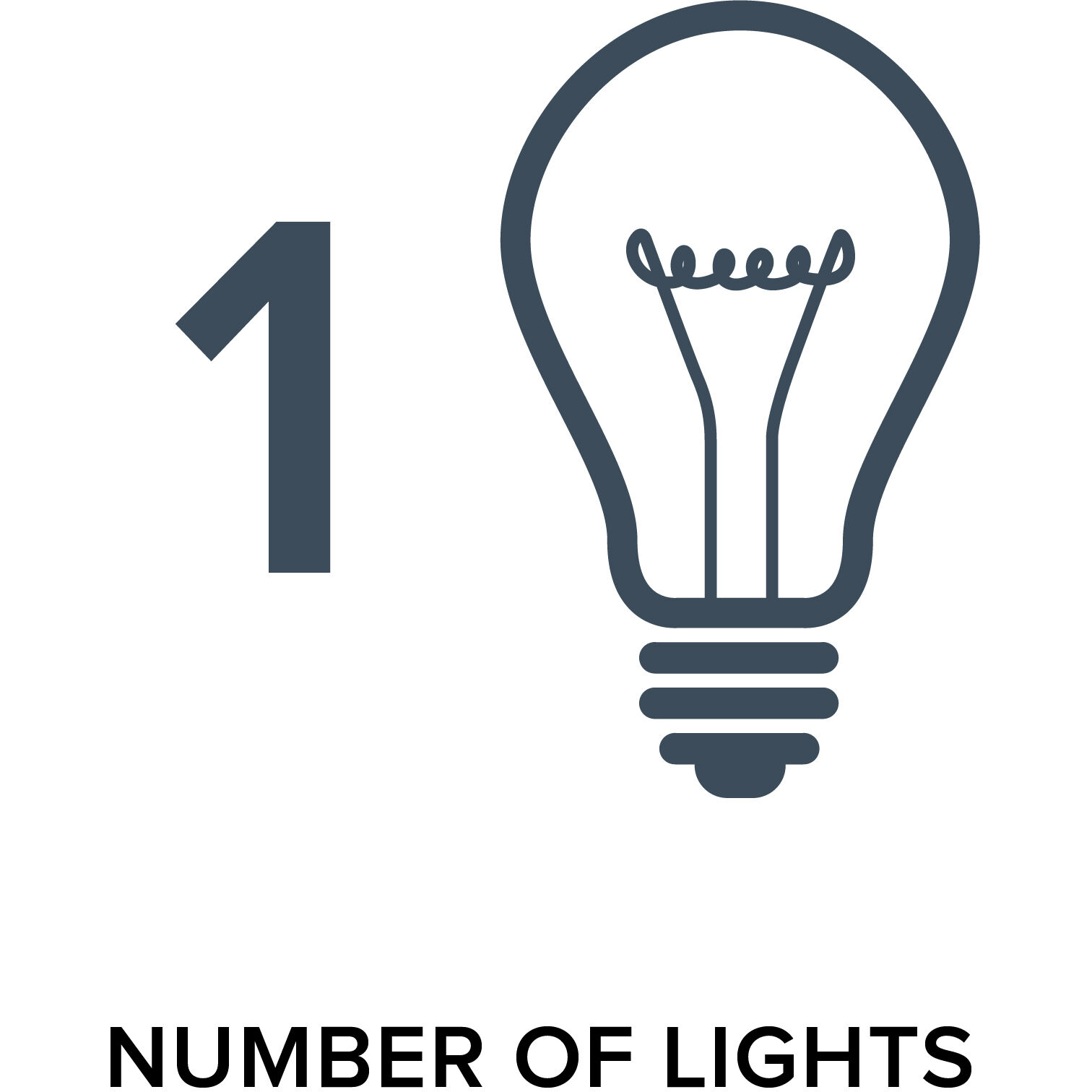 Circo LED 7 inch Matte Black Pendant Ceiling Light