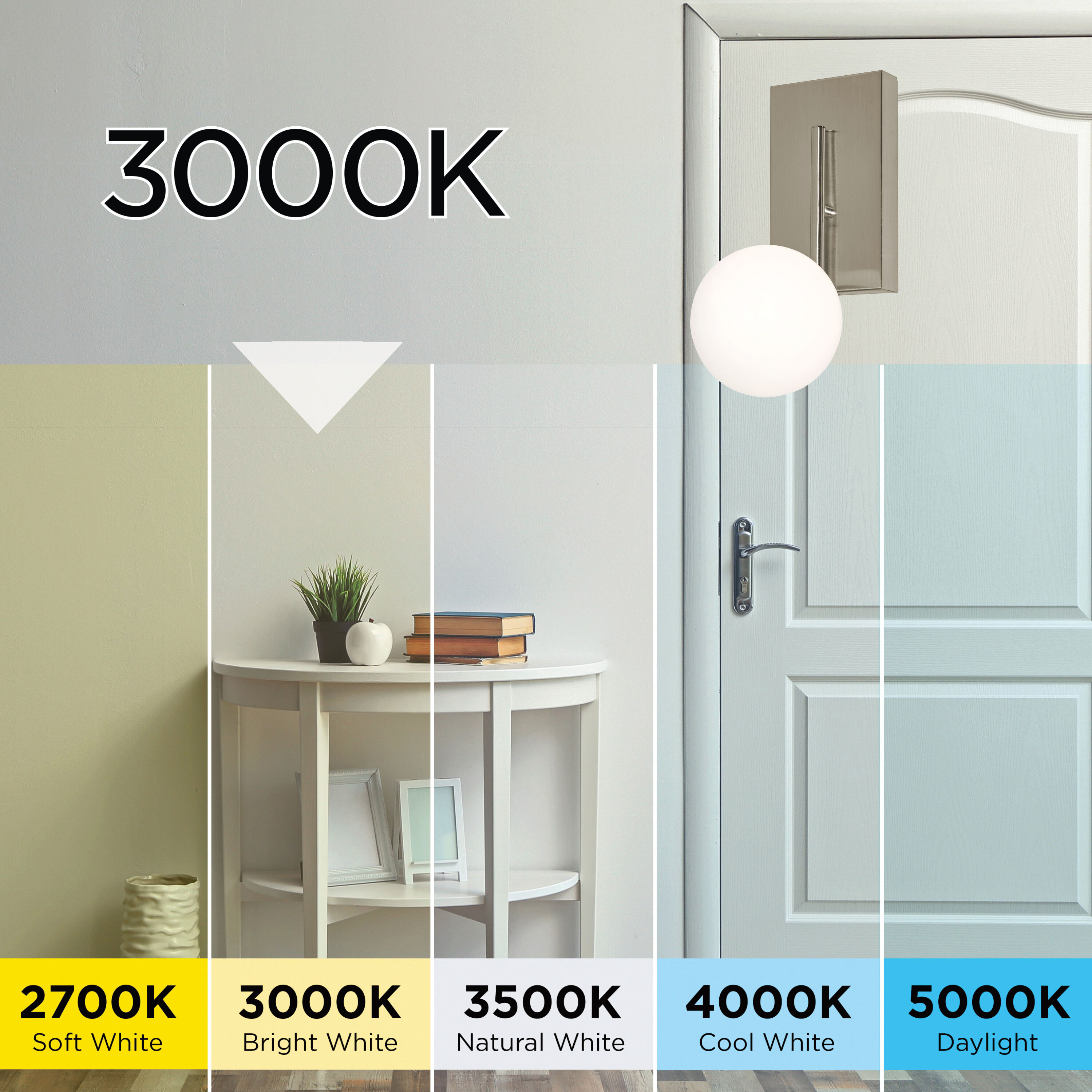 Metropolitan 1 Light 5 inch Satin Nickel Wall Sconce Wall Light