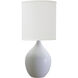 Scatchard 30 inch 200.00 watt Scored Black Matte Table Lamp Portable Light