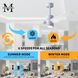 Atlas Super Janet 60 inch Gloss White with Matte White Blades Ceiling Fan, Atlas