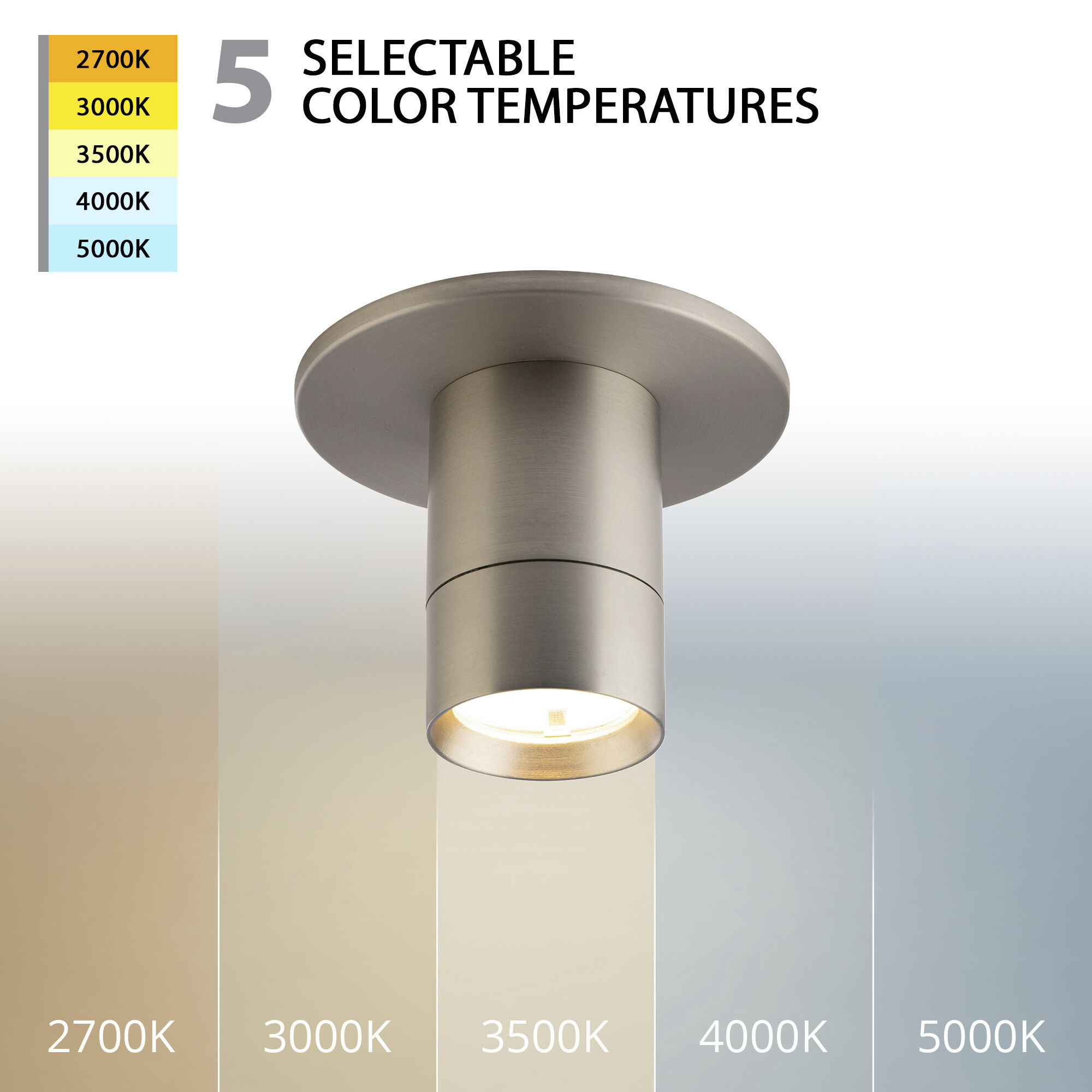 Twist-N-Lite LED 5 inch Brushed Nickel Flush Mount Ceiling Light, WAC Limited