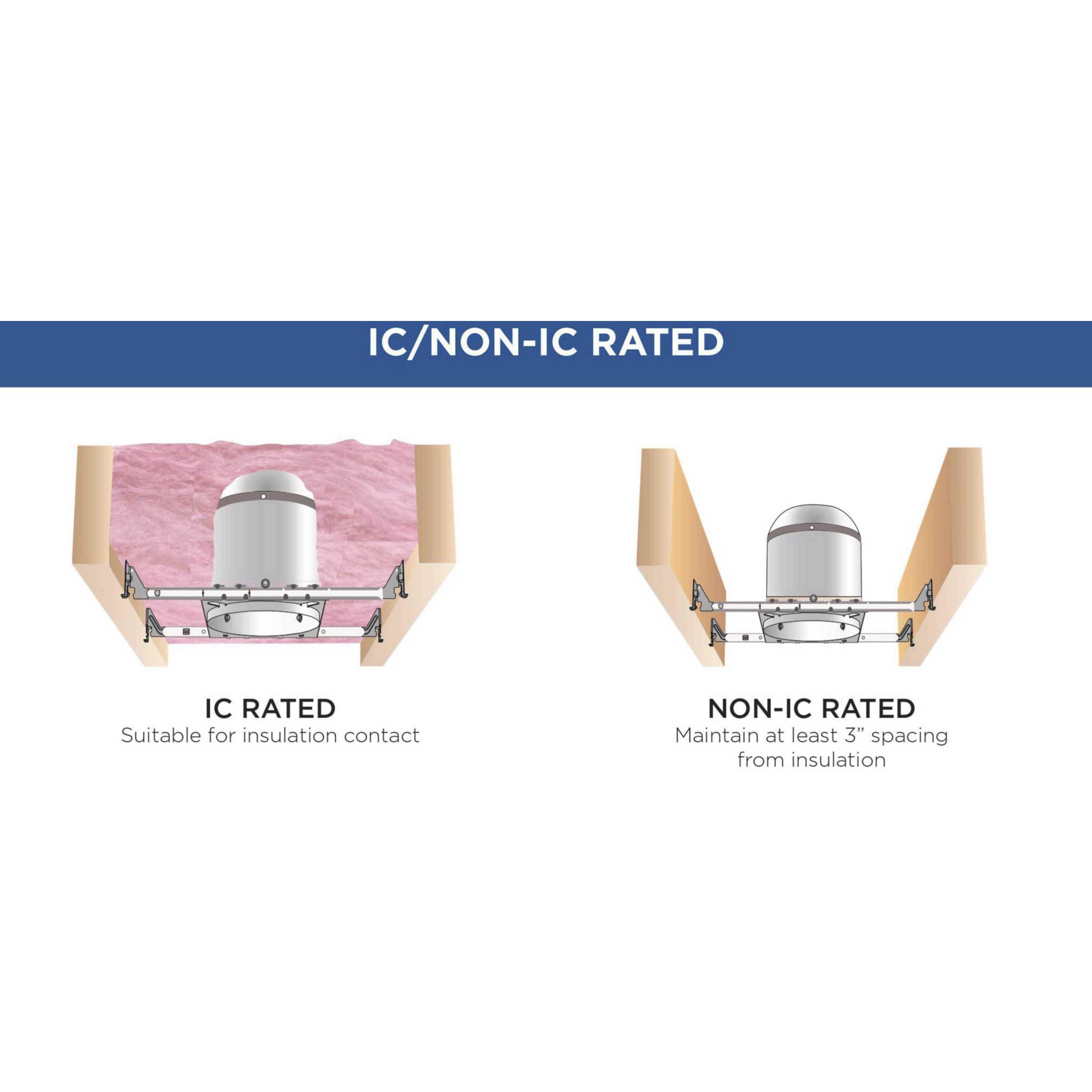 Ic rated cans sale