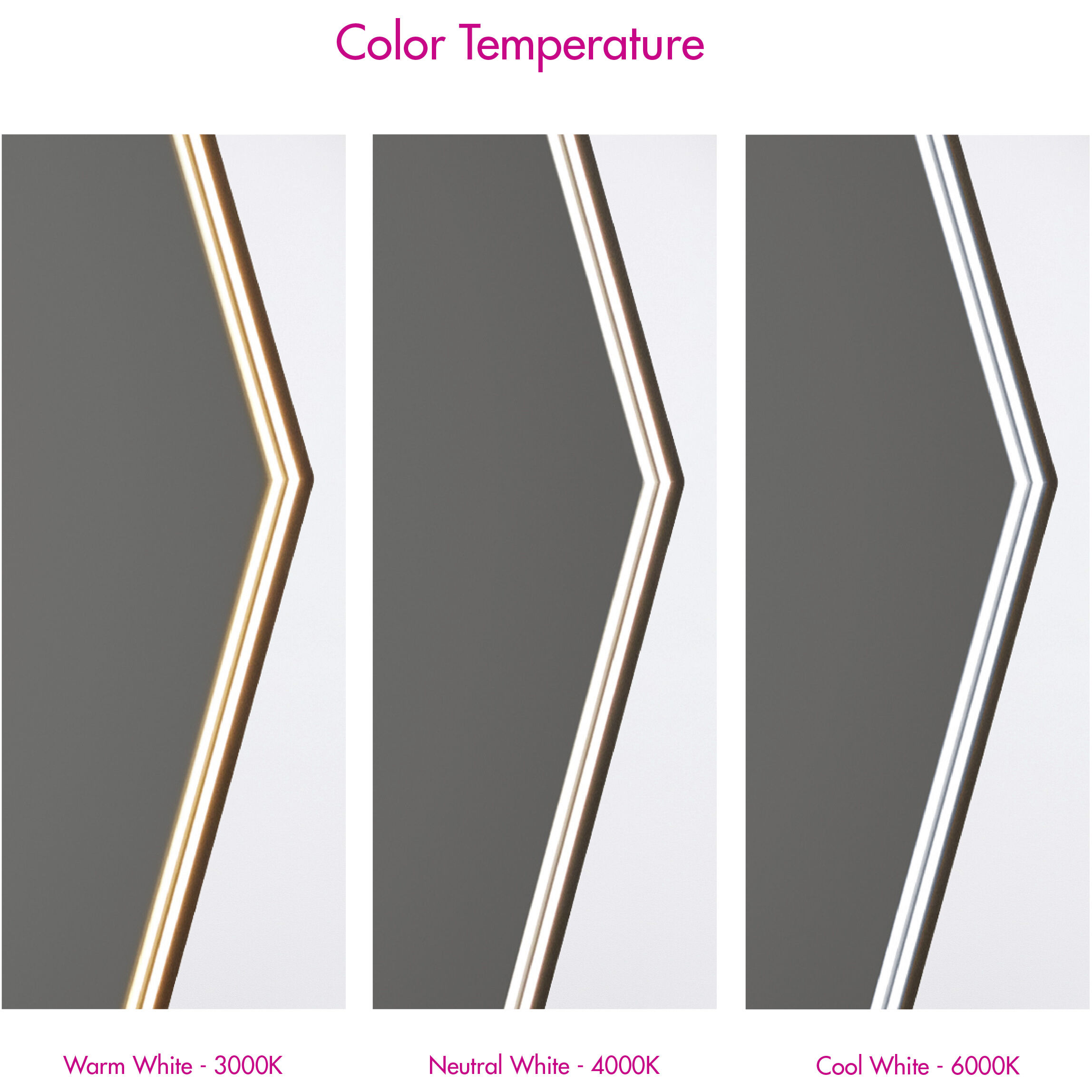 Deca 48 X 48 inch Black LED Lighted Mirror, Vanita by Oxygen