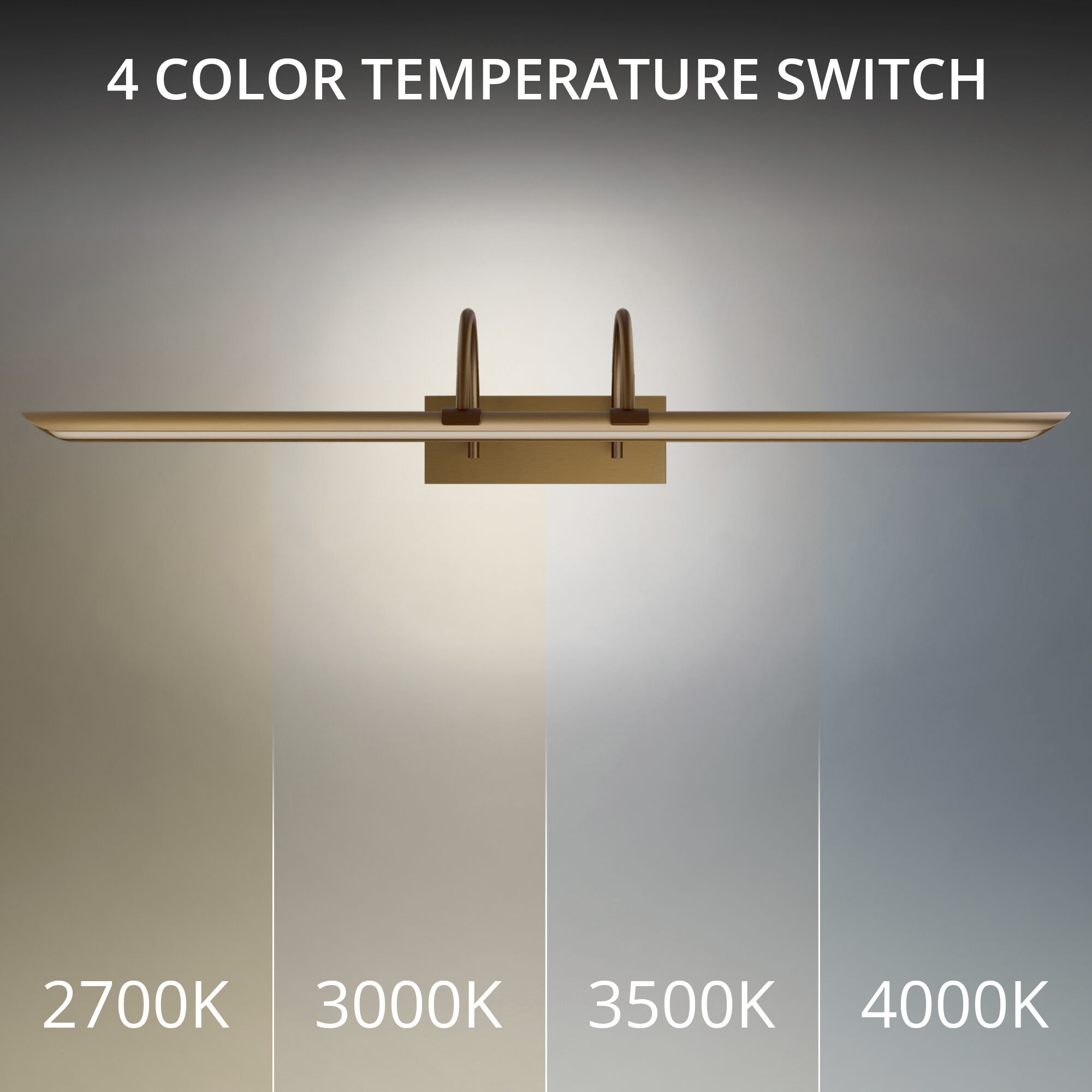Ansel Indoor Wall Lighting in 4000K, Aged Brass