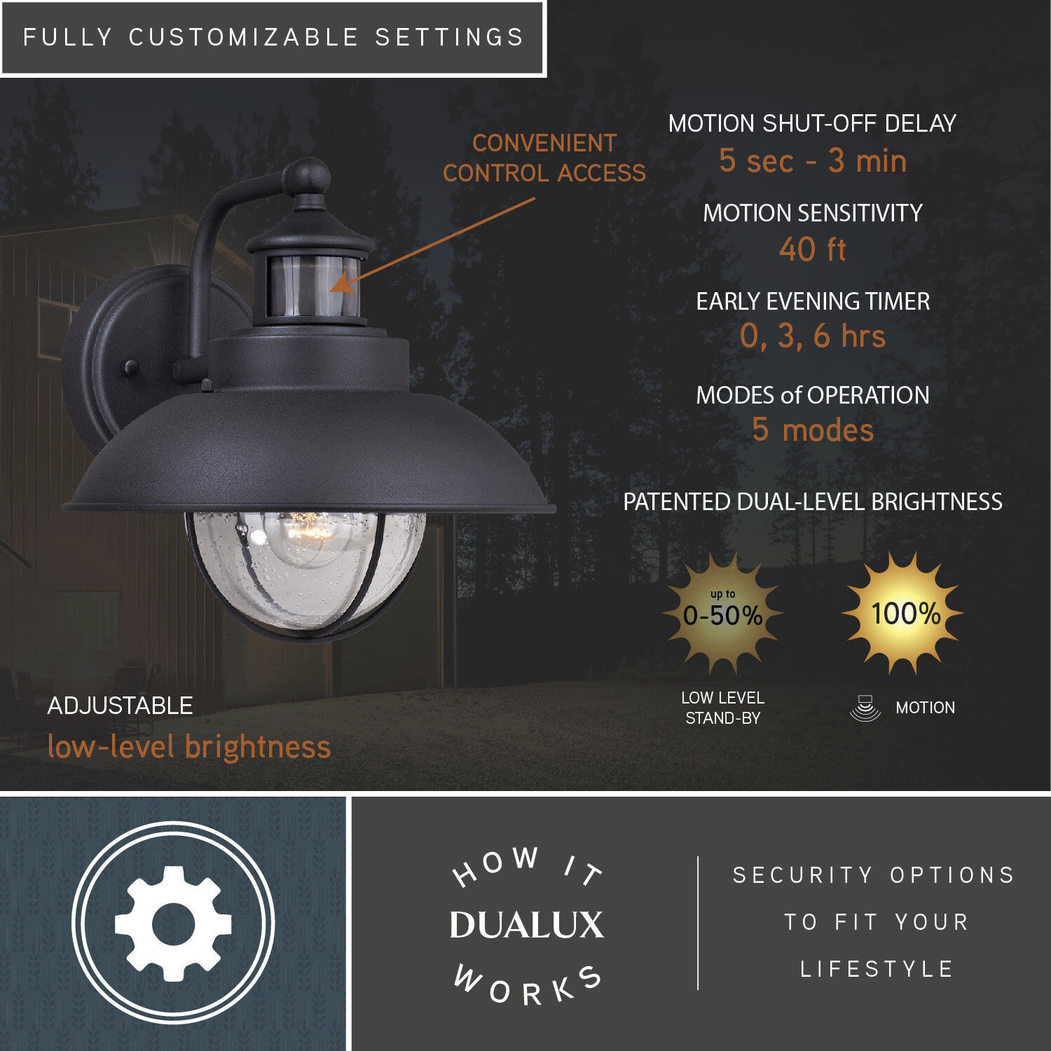 Harwich Textured Black Outdoor Motion Sensor