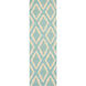 Fallon 96 X 30 inch Aqua, Mustard, Cream Rug
