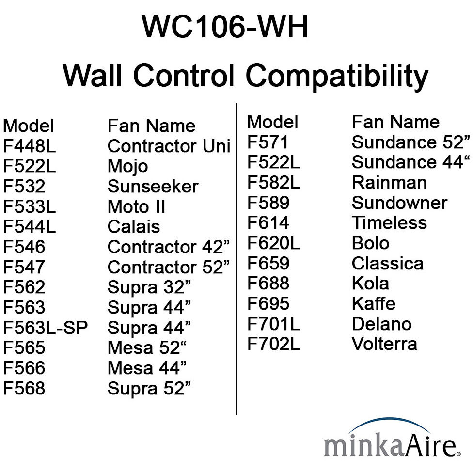 Aire White Wall Mount Fan Control