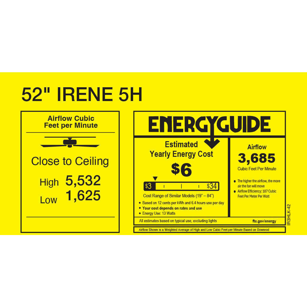 Atlas Irene-5H 52 inch Textured Bronze with Matte Black Blades Flush Mount Paddle Fan, Flush Mounted