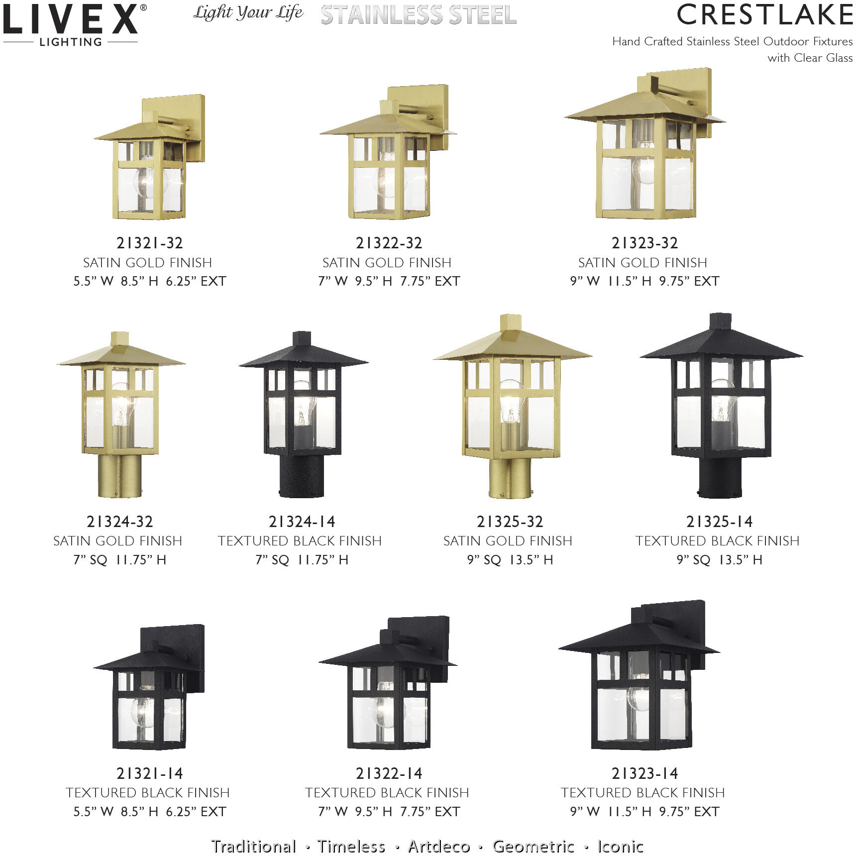 Crestlake 1 Light 11.75 inch Satin Gold Outdoor Post Top Lantern