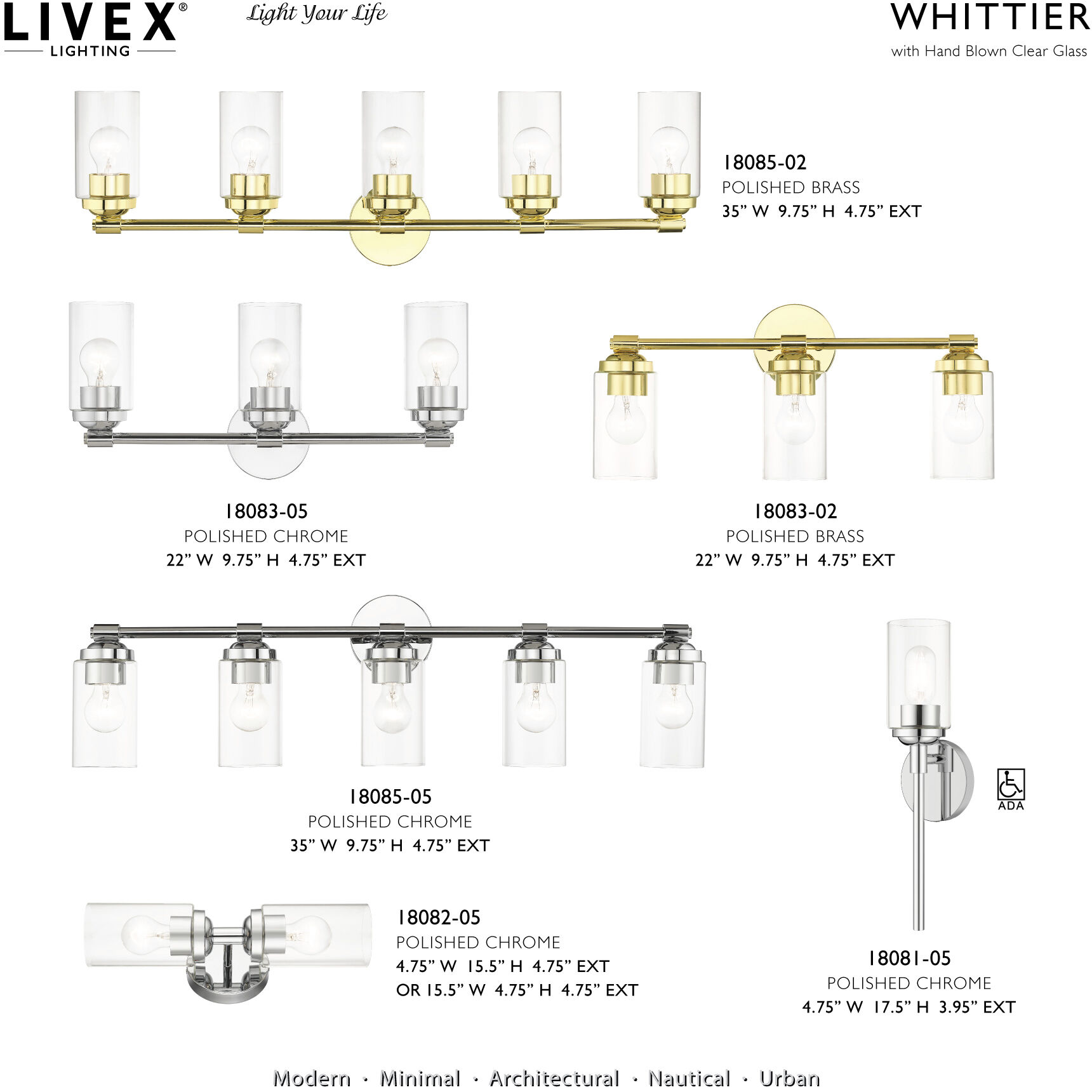 Whittier 2 Light 4.75 inch Polished Chrome Vanity Sconce Wall Light