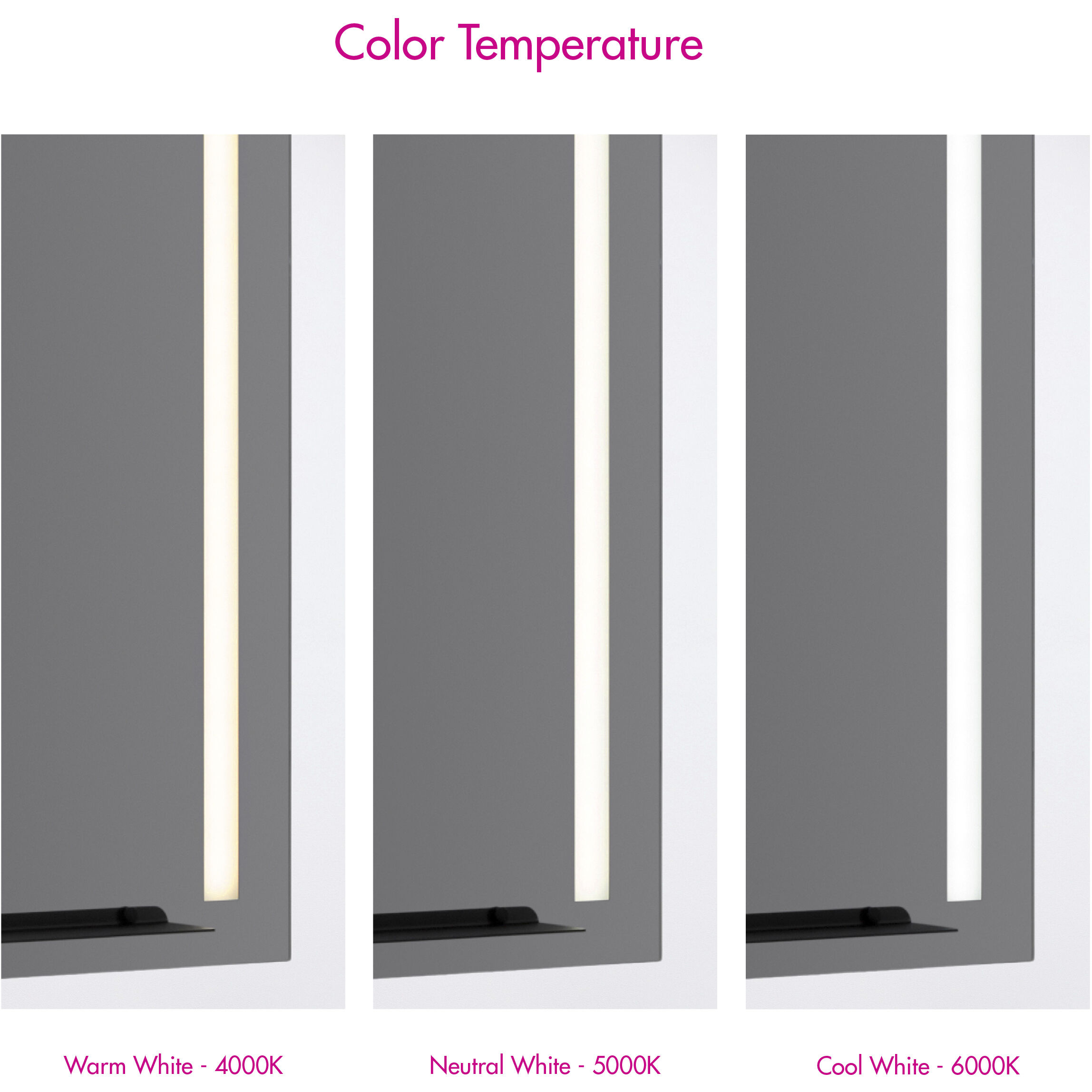 Skylight 36 X 24 inch Black LED Lighted Mirror, Vanita by Oxygen