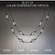 Forever Lovelace LED 5 inch Black Pendant Ceiling Light