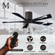 Atlas Irene-5H 42 inch Textured Bronze with Matte Black Blades Ceiling Fan, Flush Mounted