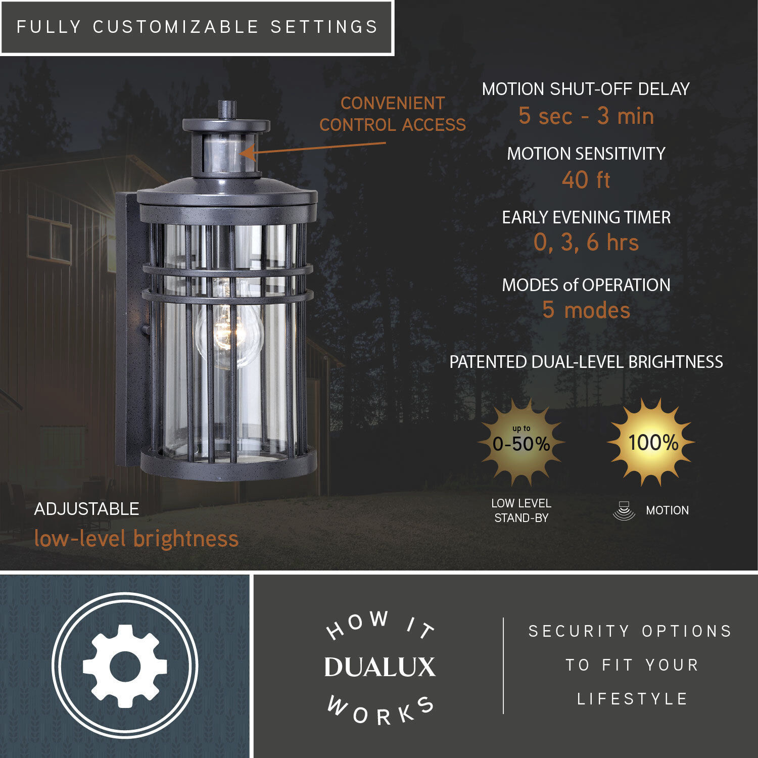 Wrightwood Vintage Black Outdoor Motion Sensor