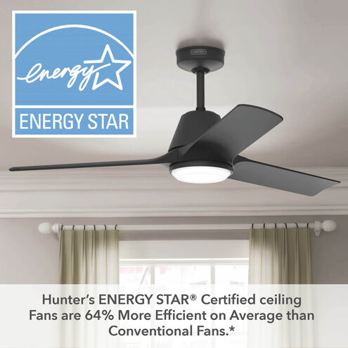 Aeronaut 52 inch Matte Black Outdoor Ceiling Fan