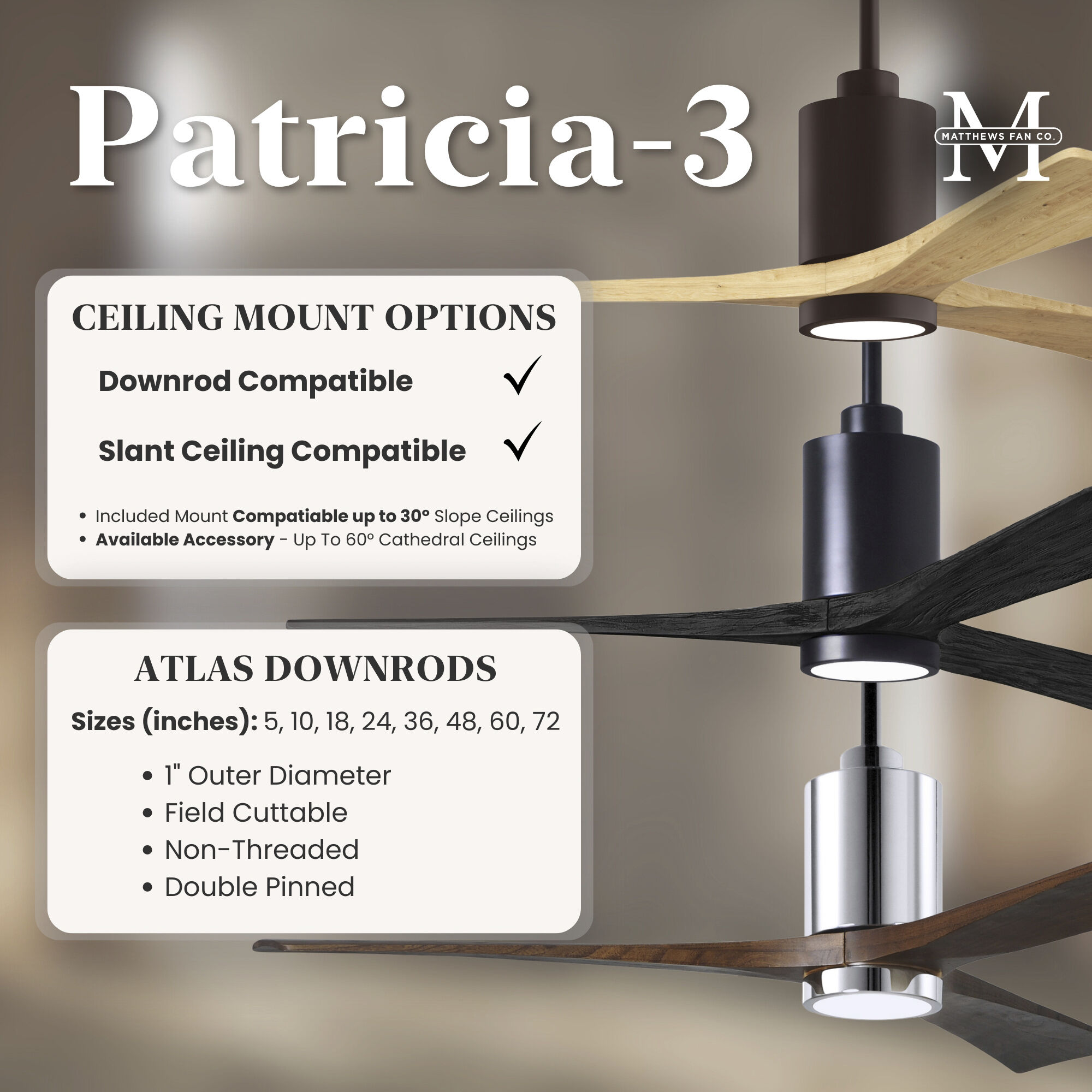 Atlas Patricia-3 42 inch Gloss White with Walnut Tone Blades Ceiling Fan, Atlas