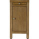 Butler 5940452
