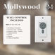 Atlas Mollywood 52 inch Matte Black with Walnut Tone Blades Ceiling Fan