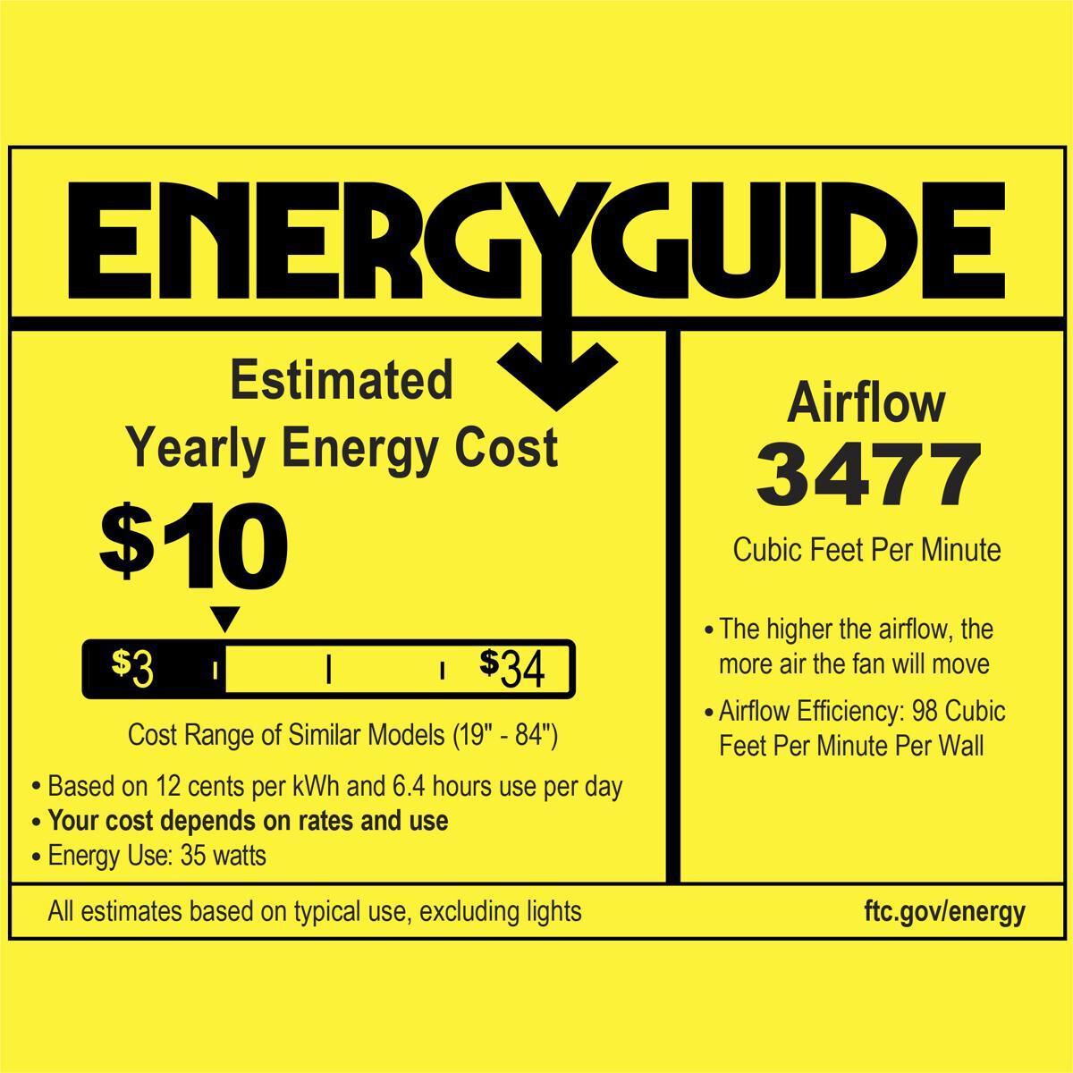 Era 44 LED 44 inch Matte White Indoor/Outdoor Ceiling Fan