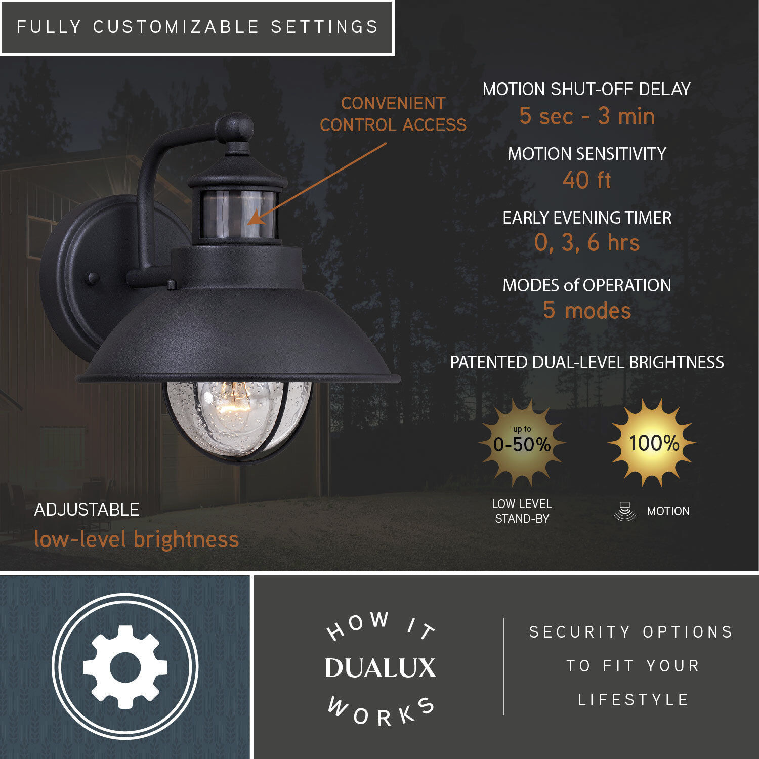 Harwich Textured Black Outdoor Motion Sensor