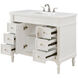 Lexington 42 X 21.5 X 35 inch Antique White Vanity Sink Set