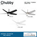 Chubby 58 inch Flat White Indoor/Outdoor Ceiling Fan, Wifi
