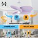 Atlas Alessandra TROPICAL - LK 48 inch Matte White with Lilac Blades Ceiling Fan