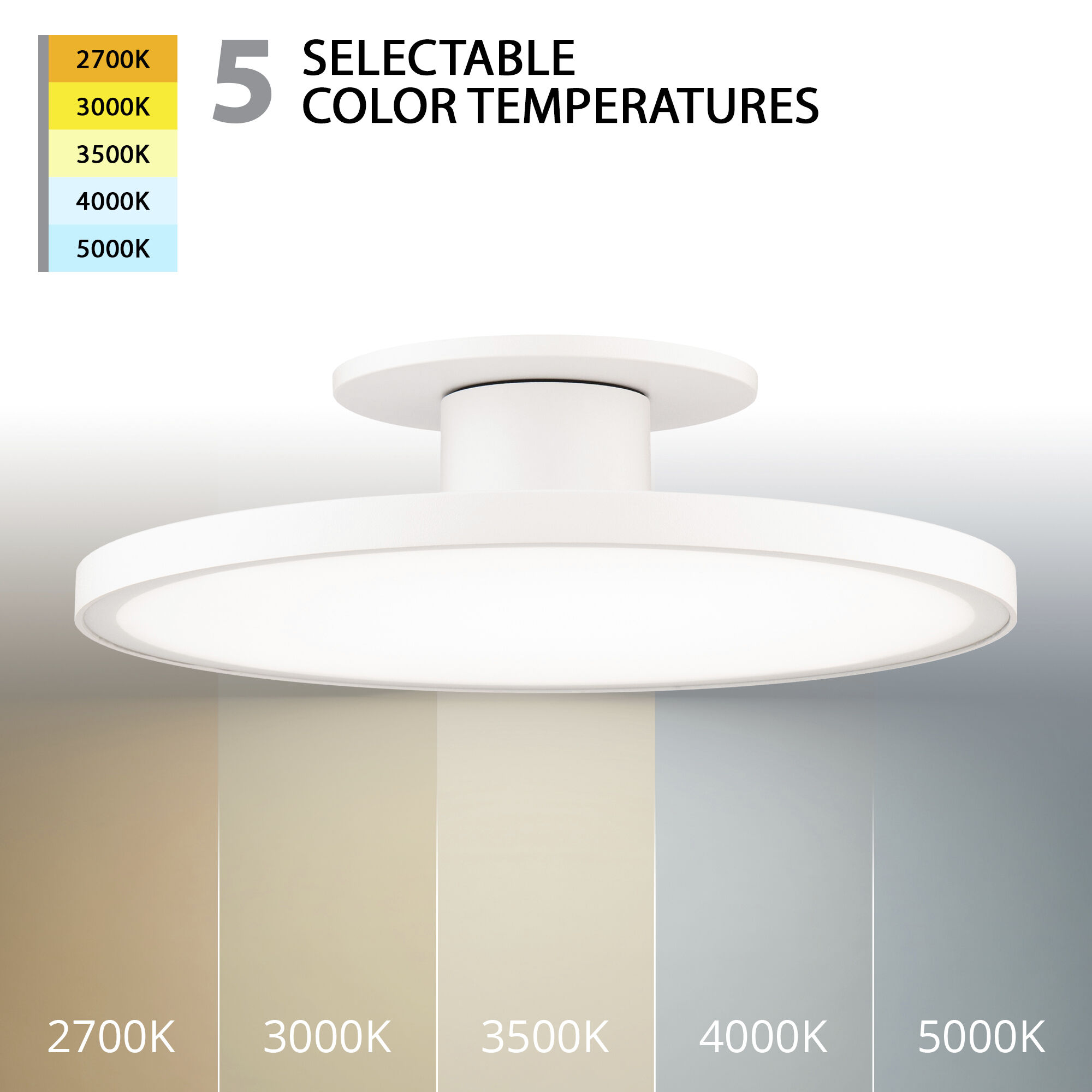 Twist-N-Lite LED 11 inch White Semi-Flush Mount Ceiling Light, WAC Limited