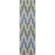 Cosmopolitan 96 X 30 inch Blue and Gray Runner, Polyester