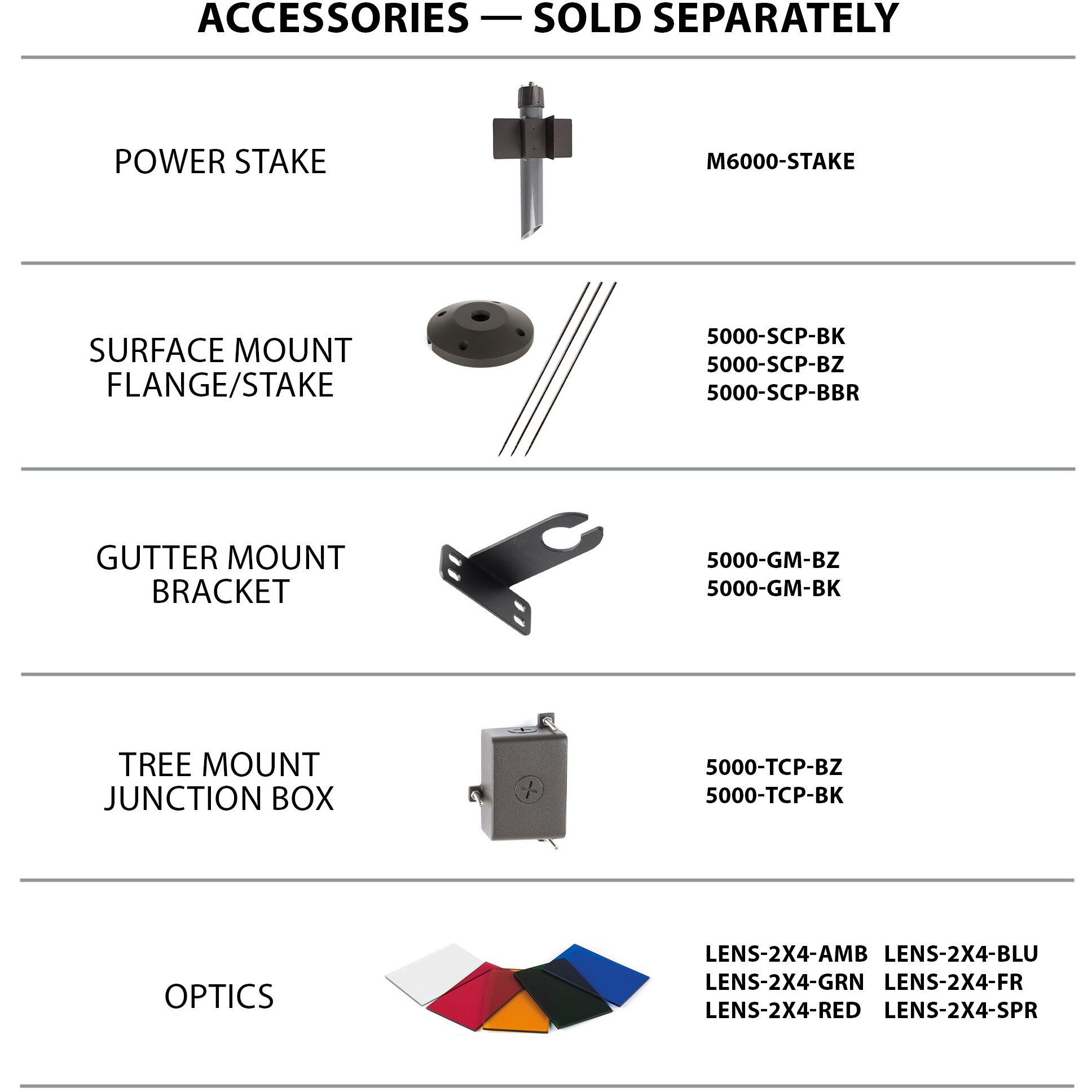 Tyler Bronze 25 watt LED Spot and Flood Lighting in 3000K, WAC Landscape