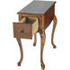 Butler 6256101