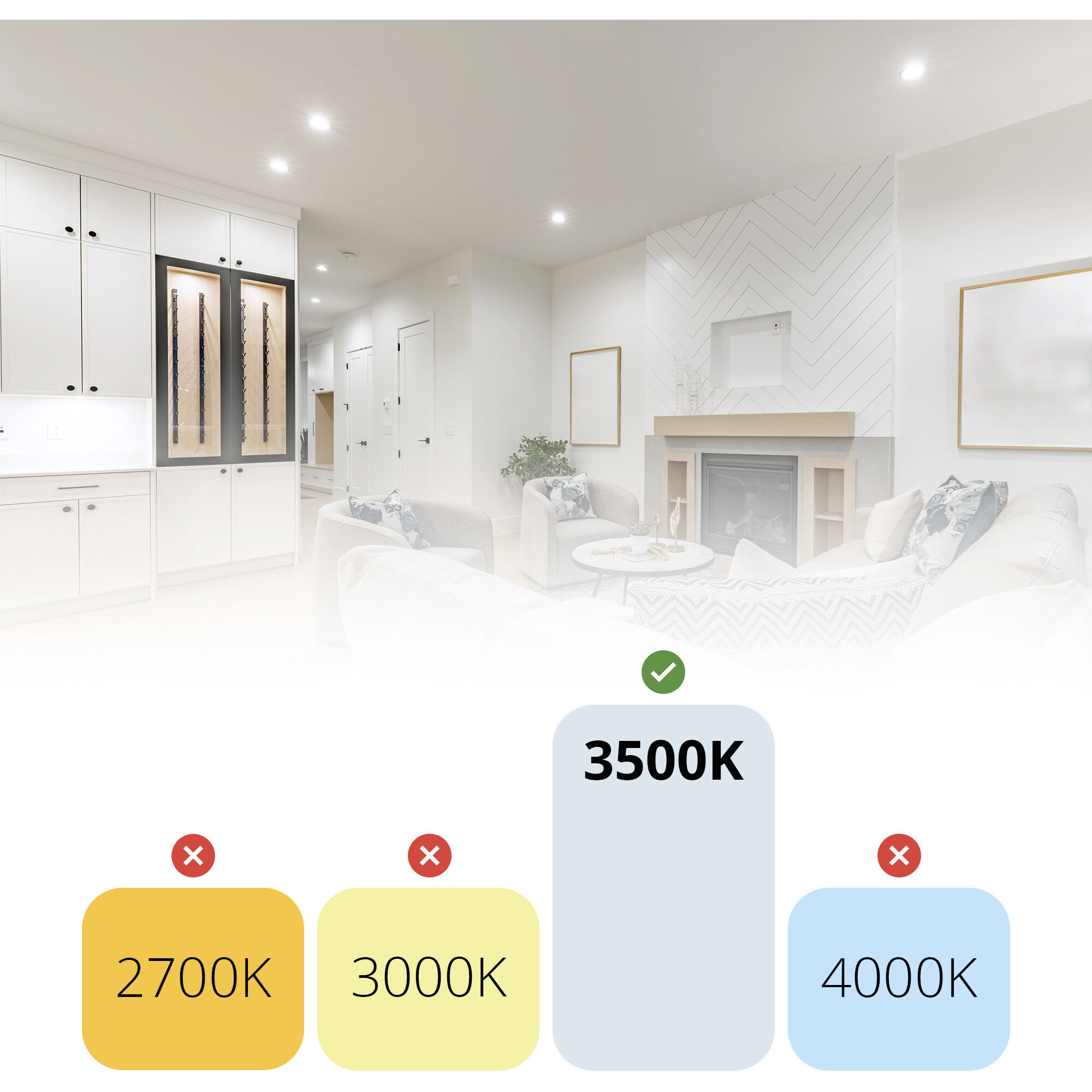 FQ Integrated LED White Recessed Trim in 3500K, 2" LED