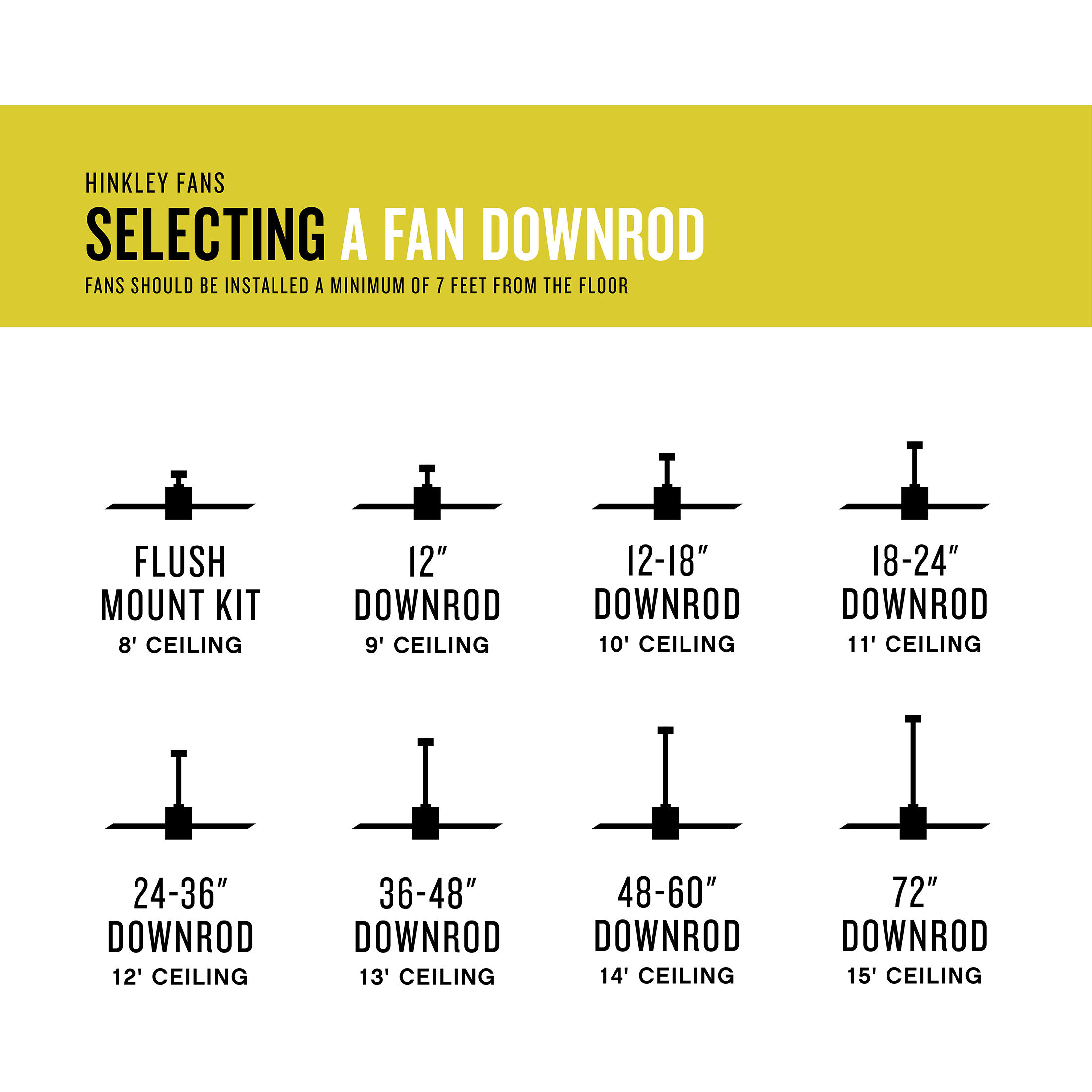 Downrod Matte Black Fan Downrod